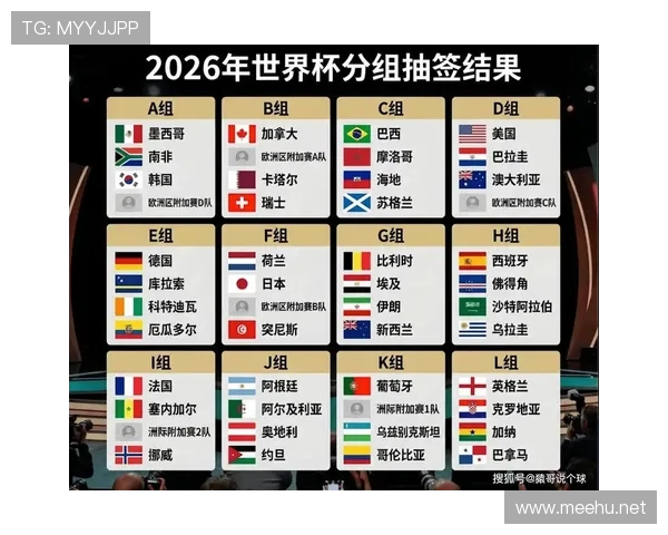 世界杯美国队D组对手实力分析 世界杯美国队D组对手实力分析